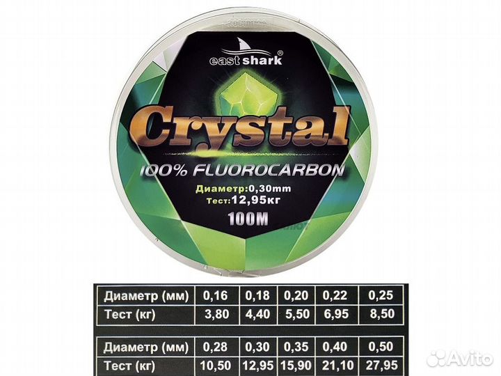 Леска East Shark Crystal fluo 100m (0,16)
