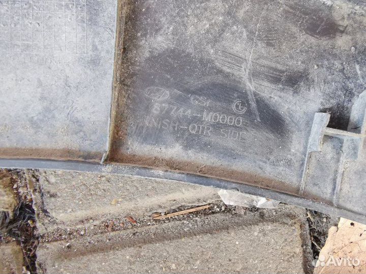 Расширитель крыла задний правый Hyundai Creta 1