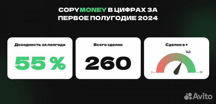 Пассивный доход с инвестиций для каждого