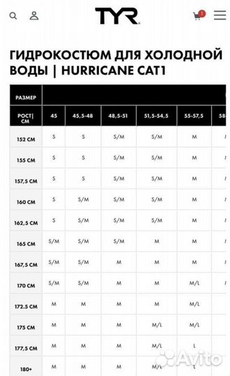 Гидрокостюм tyr cat-1 Новый