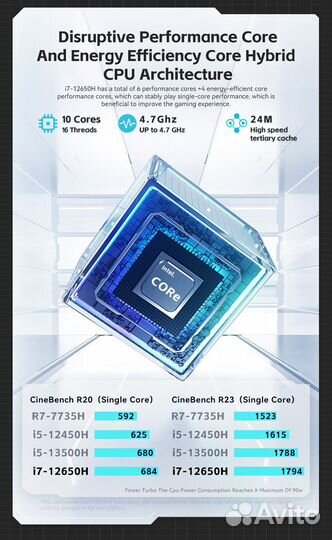 Mechrevo, i7 12650H, RTX4060(140w), QHD 16