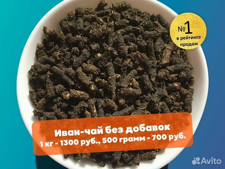 Иван-чай 250 г: ягоды,цветы,апельсин,травы,имбирь