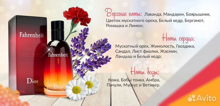 Духи Dior / Диор