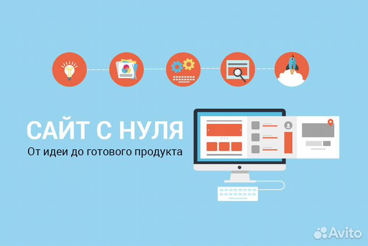 Создание сайтов. Продвижение l Яндекс директl SEO