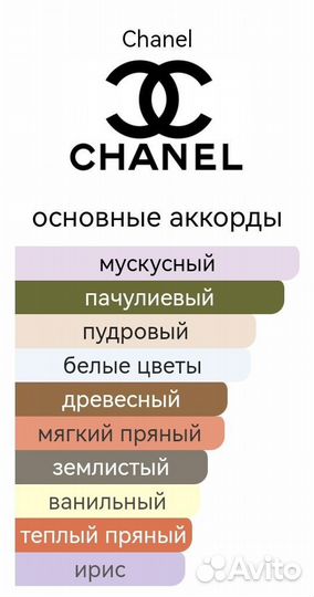 Chance Eau de Parfum Chanel для женщин