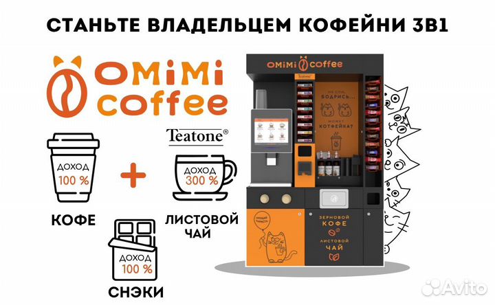 Новинка Кофейня 3 в 1 (кофе+чай+снэки)