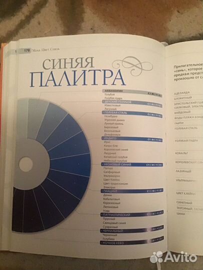 Книги о моде, стиле, макияже