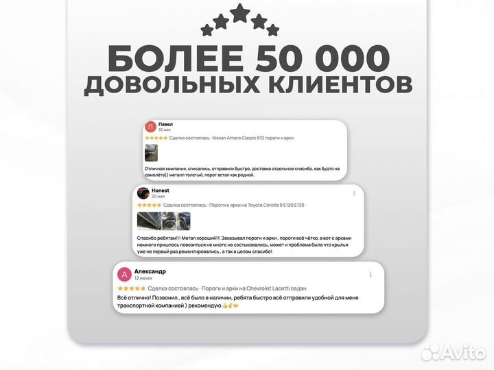 Ремонтные пороги и арки для Chevrolet Речицы