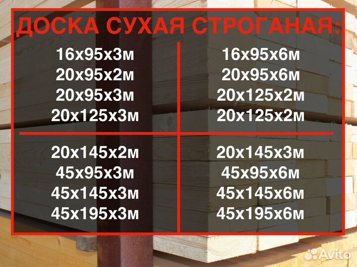 Сухая доска за м2 45 мм 125 мм 6000 мм, ав