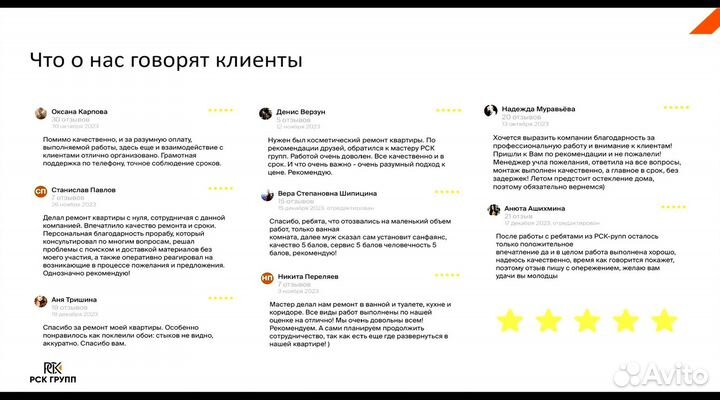 Франшиза рск