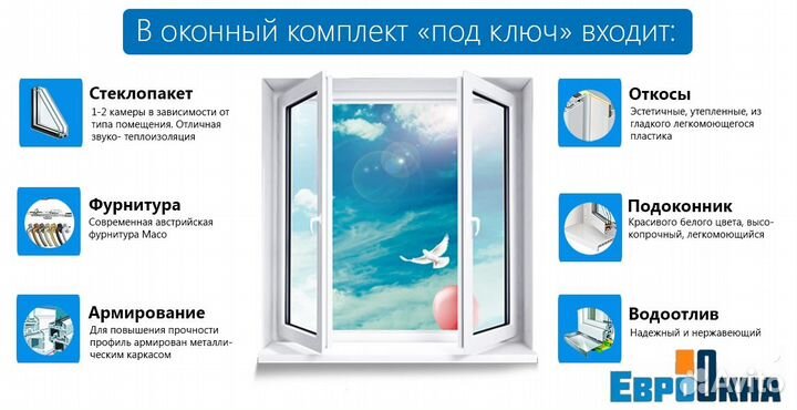 Остекление балконов / Изготовление и Монтаж