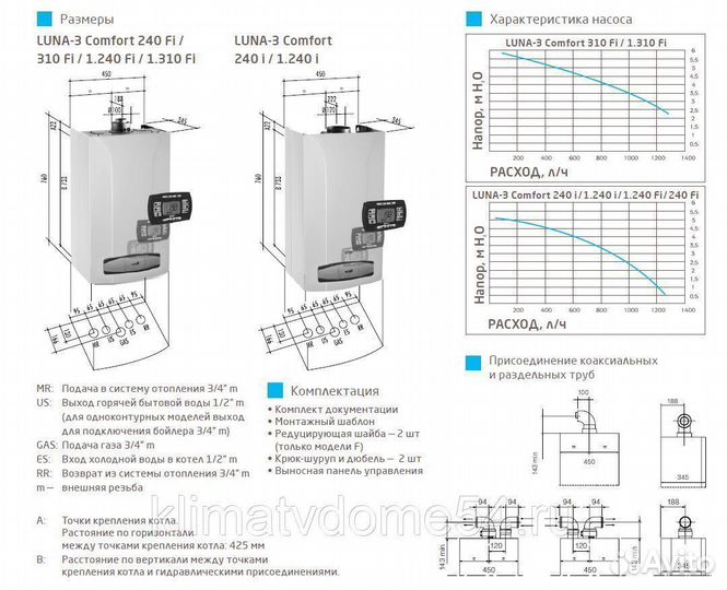 Baxi luna-3 Comfort 240 i газовый котел бакси