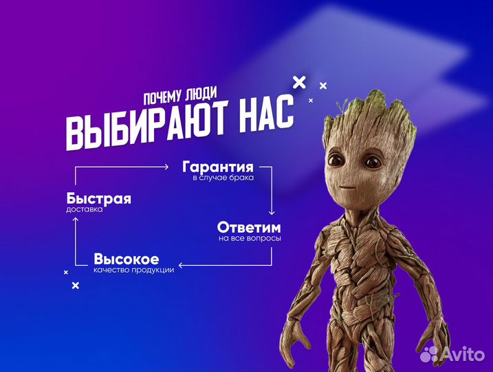 Canva Pro - Официальная Подписка