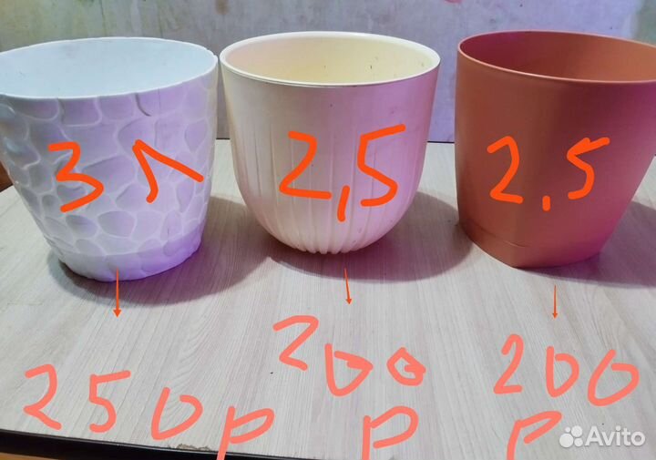 Горшок для цветов