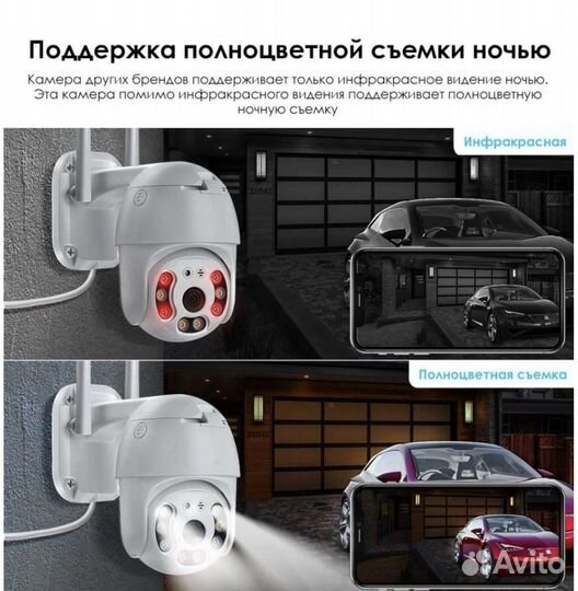 Уличная Wi-Fi камера