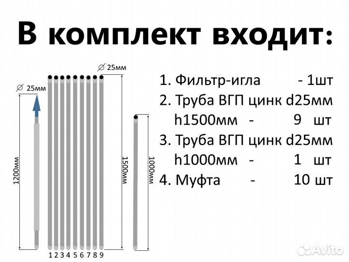 Комплект для абиссинской скважины 15,5м вгп D25мм