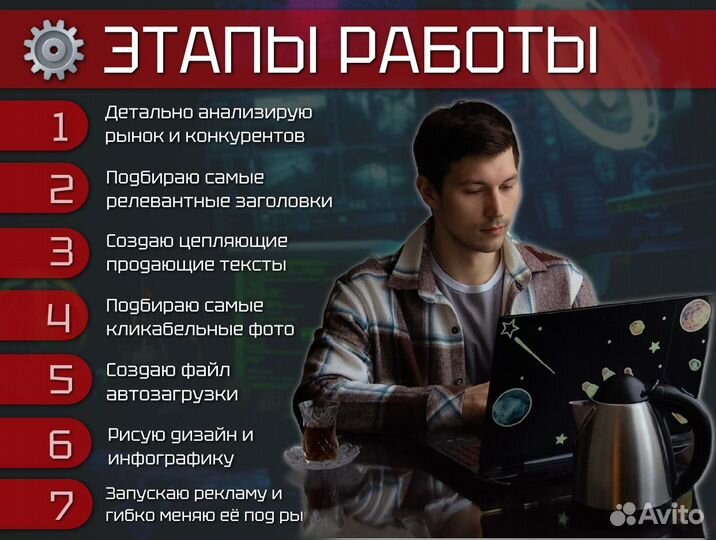 Авитолог / Постинг на Авито