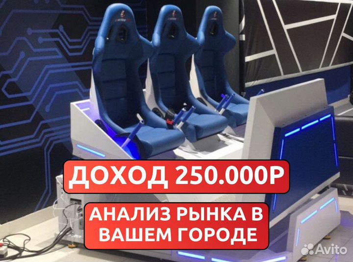 Готовый бизнес виртуальная реальность