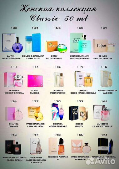 Духи женские и мужские