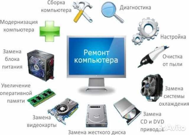 Сборка-Диагностика-Настройка-Ремонт