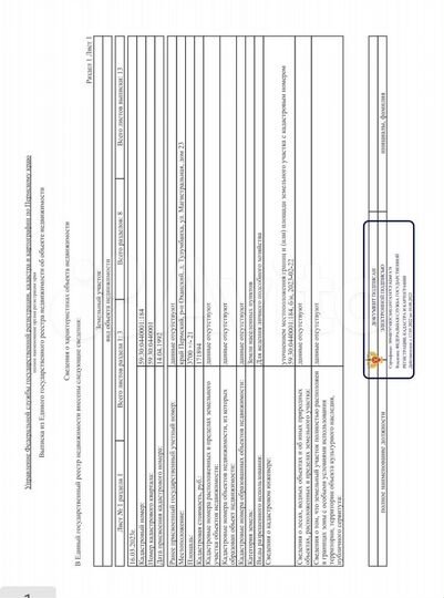 Участок 37 сот. (ИЖС)