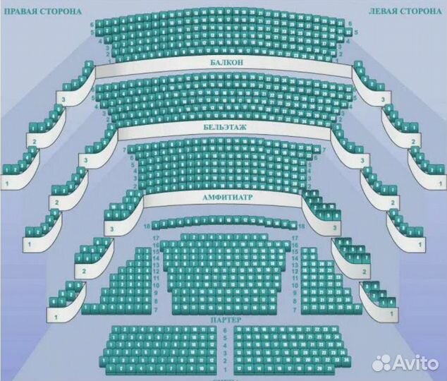 Билеты в театр вахтангова