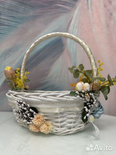 Пасхальная корзина