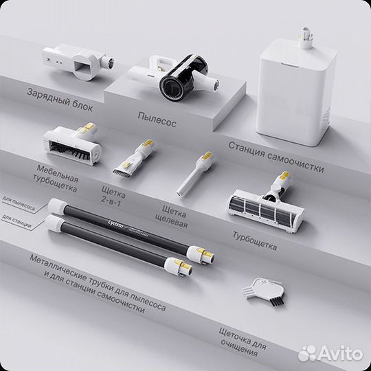 Беспроводной пылесос Xiaomi Lydsto H4 (EU)