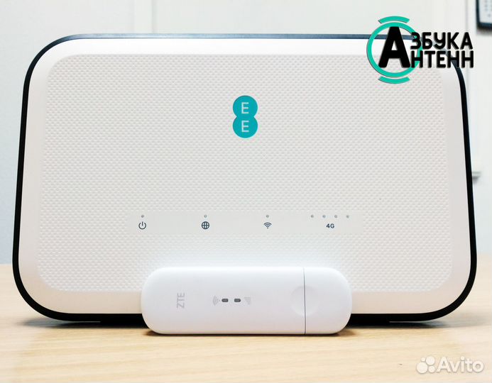 4G модем / Wi-Fi роутер с 4G