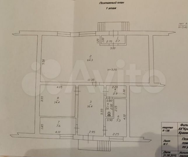 Торговая площадь, 117.2 м²