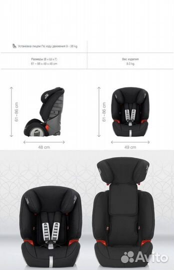 Автокресло britax romer evolva 123