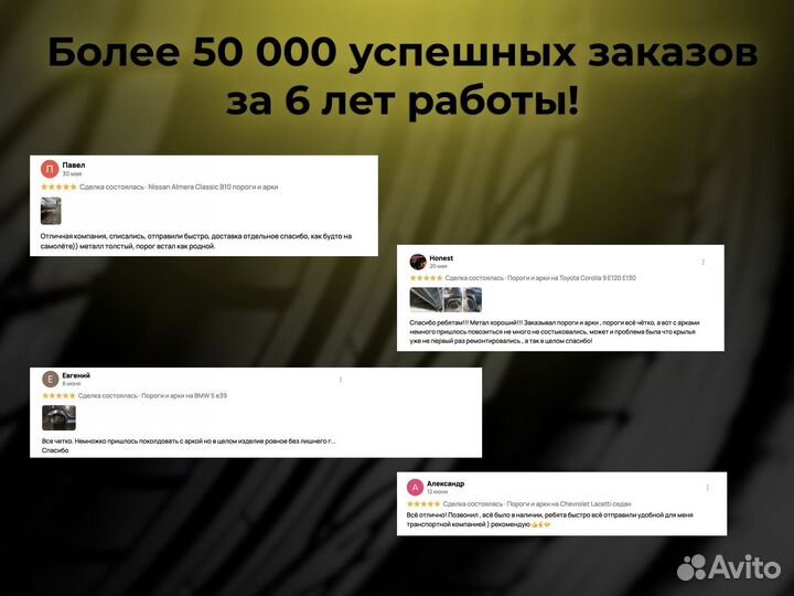 Ремонтные пороги и арки для Fiat Муром