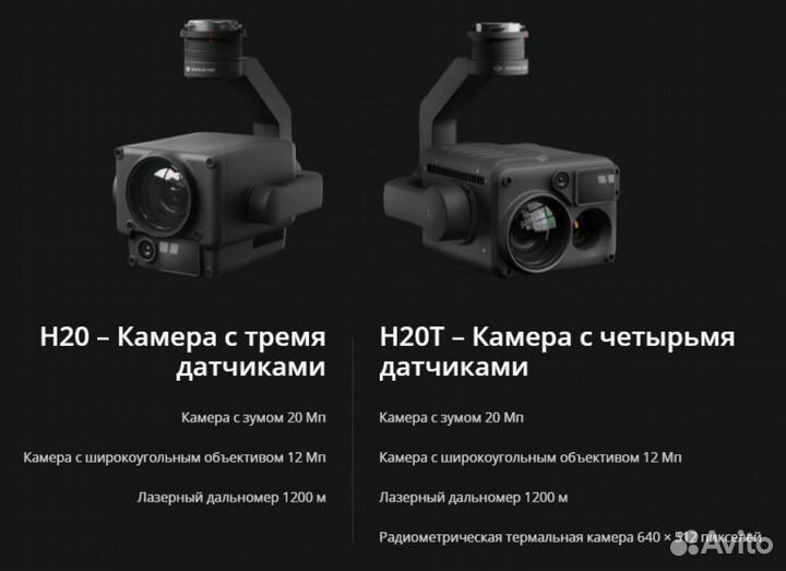 Подвес DJI Zenmuse H20N с камерой