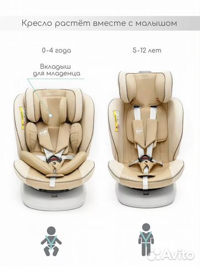 Автокресло универсальное 0-36 кг