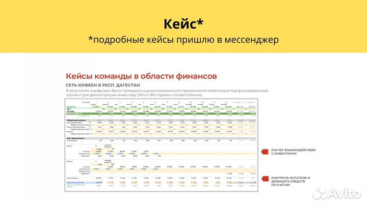 Финансовый директор / Фин. и управленческий учет