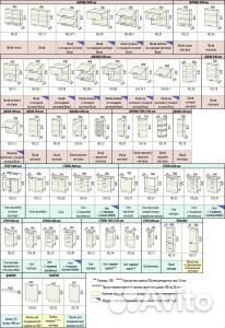 Кухня модульная 1/7 Бьянка. Новая. В упаковке