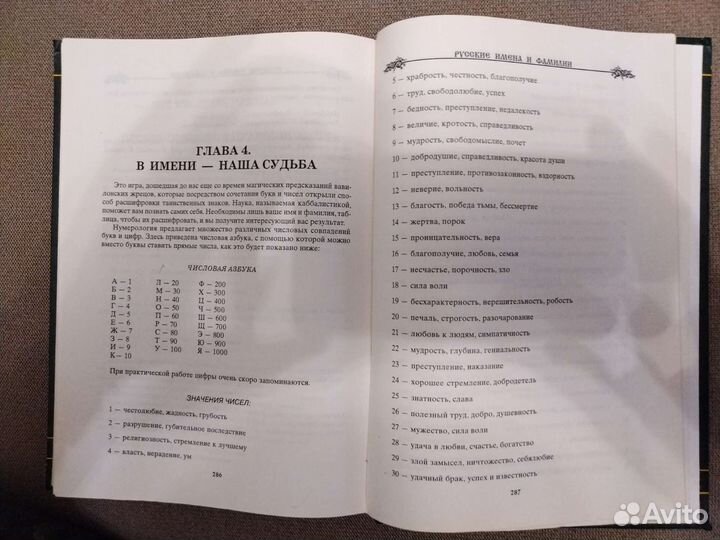 Книга русские имена и фамилии