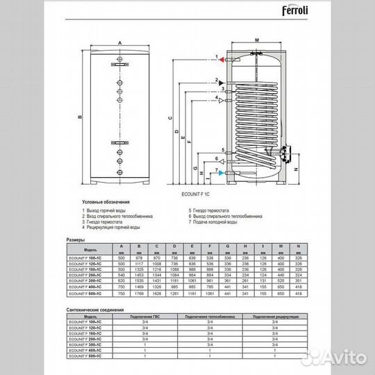 Бойлер ferroli Ecounit F 200-1C 400л один теплоо