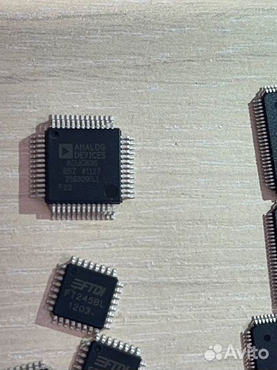 Микроконтроллеры Analog Devices