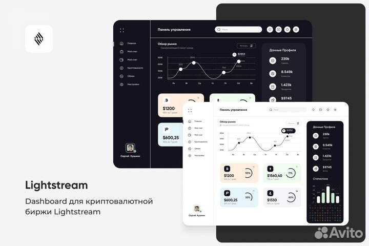 Разработка сайтов и мобильных приложений