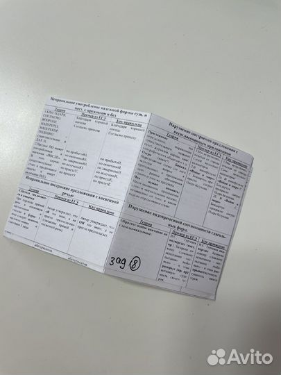 Шпаргалки егэ русский