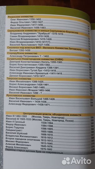 Каталог монет России 1682 - 1917, редакция 2024