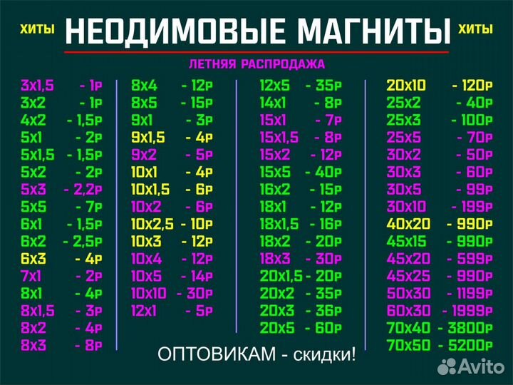 Неодимовый магнит 10х4 700шт