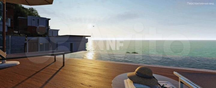 Коммерческая недвижимость (Таиланд)