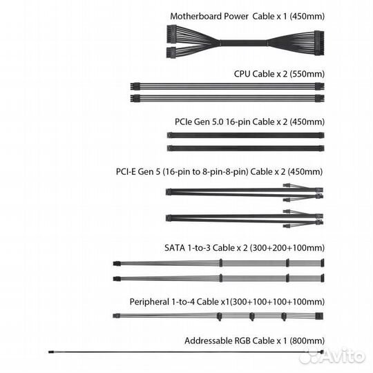 Asus ROG loki 1200T SFX-L Titanium (2024)