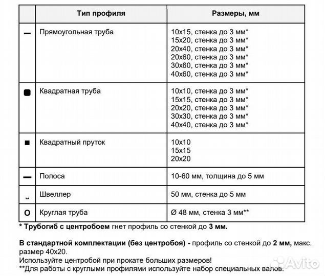 Профилегиб-трубогиб Гиббон про + адаптер