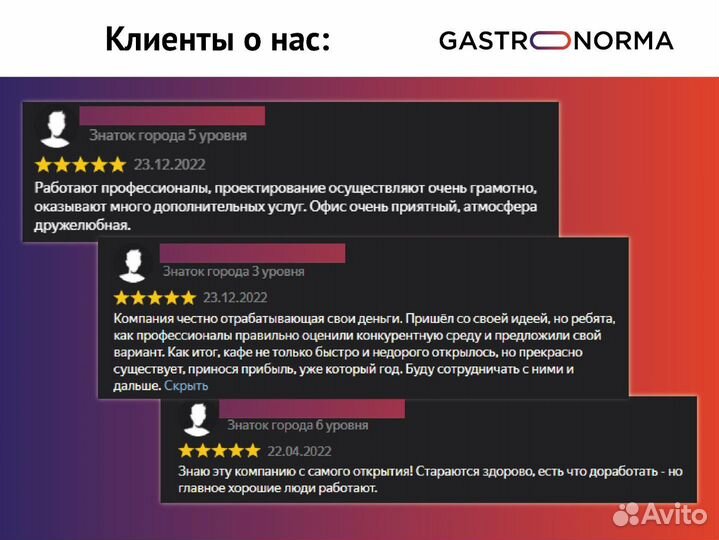 Открытие кофейни /пекарни/ управление / развитие