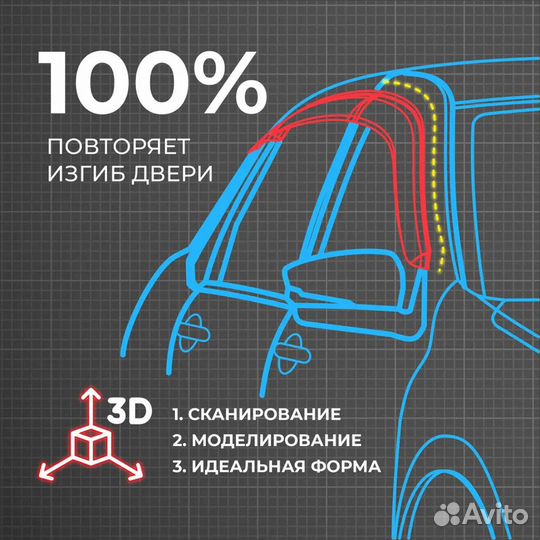 Дефлекторы окон Hyundai Sonata 8 (2019-2024)