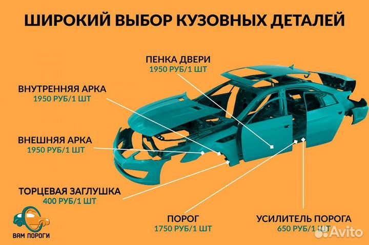 Ремонтные пороги Land Rover Freelander 2