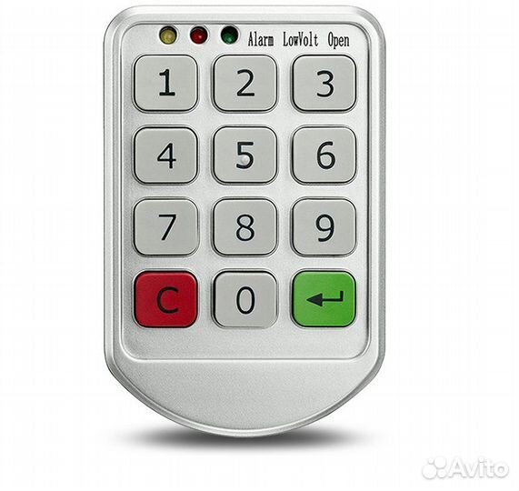 Электронные кодовые замки для гостиниц